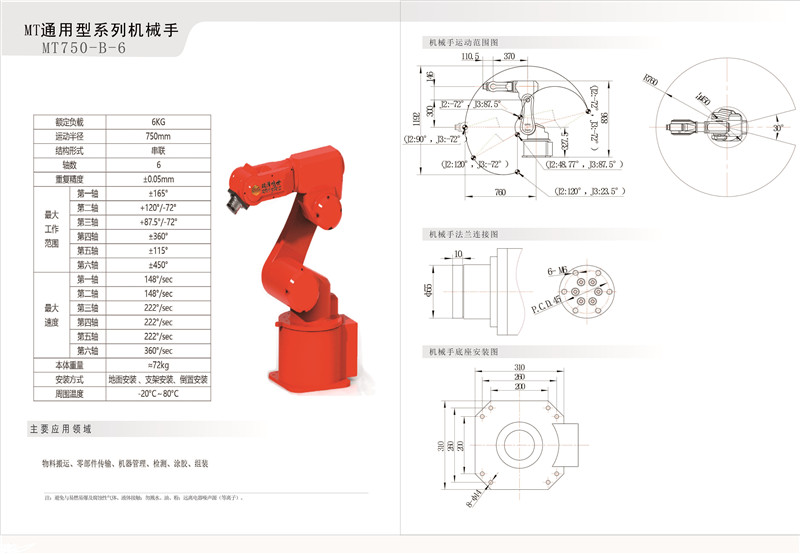 機器人與自動化是一回事嗎？